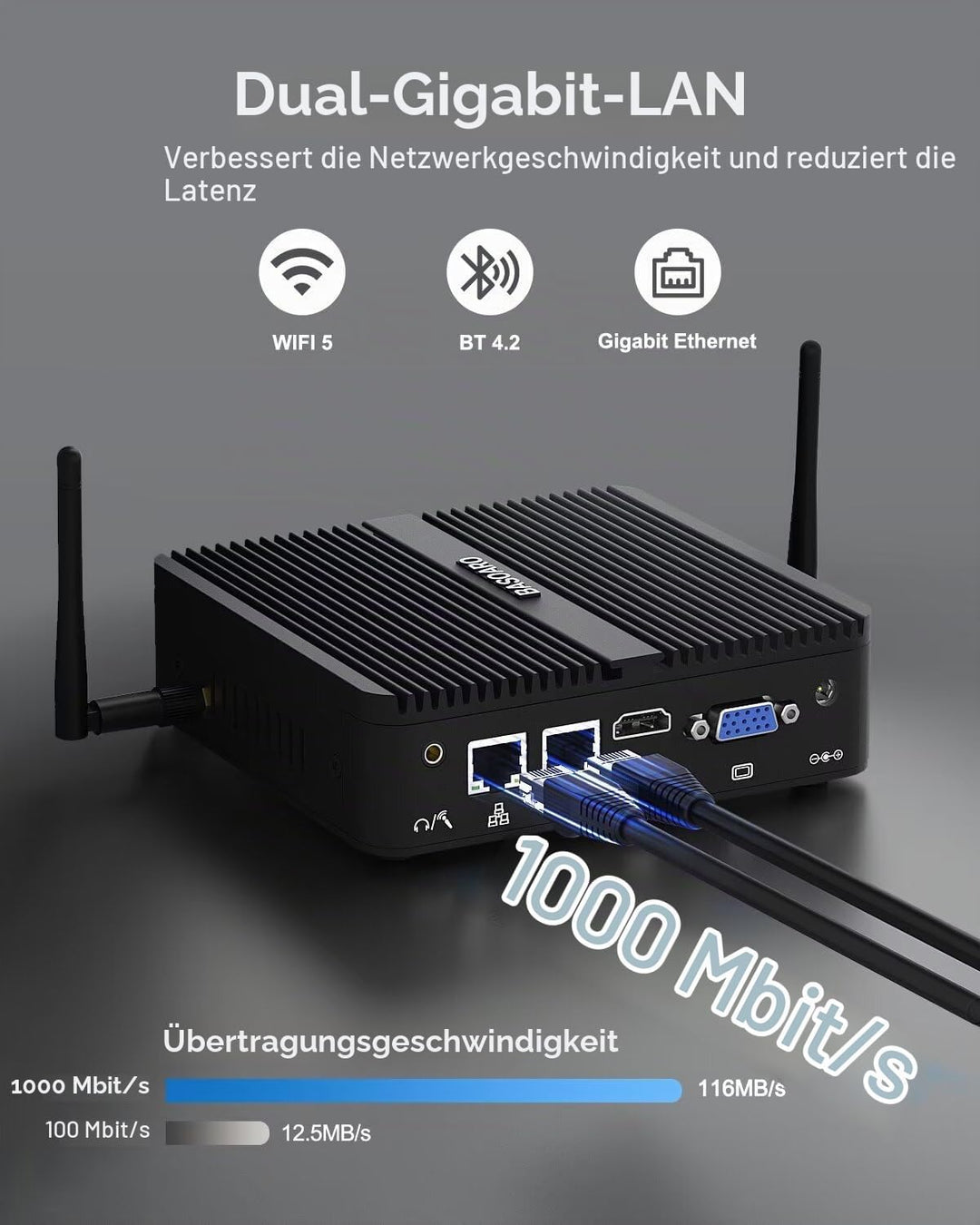 BASOARO Mini Desktop PC, Industrie PC, Celeron J4125, 8G RAM 128G SSD, Gigabit Ethernet, HD/VGA, 2*R