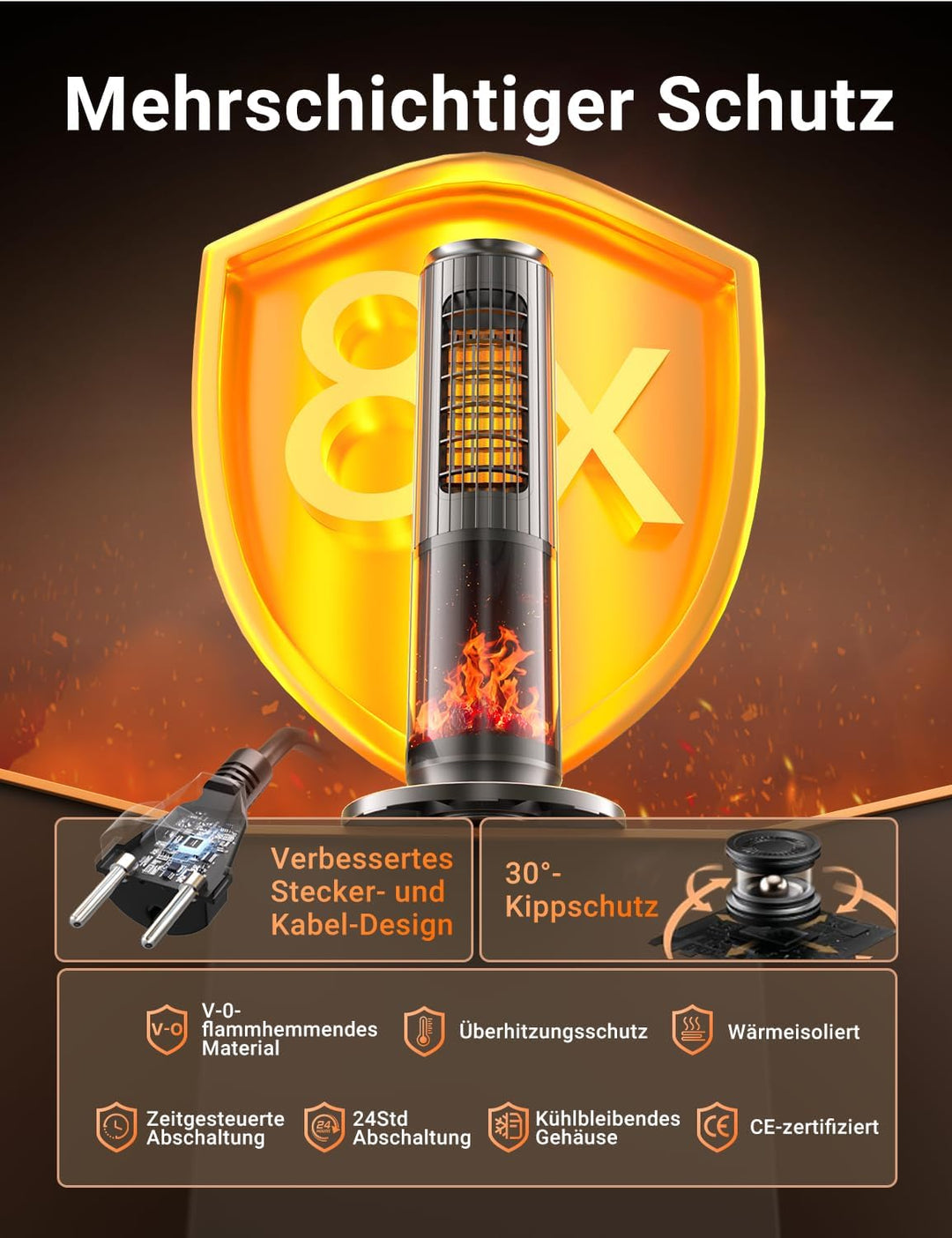 Heizlüfter Energiesparend 2000W, Keramik Turm Elektroheizung mit Fernbedienung, Kamineffekt, Thermos