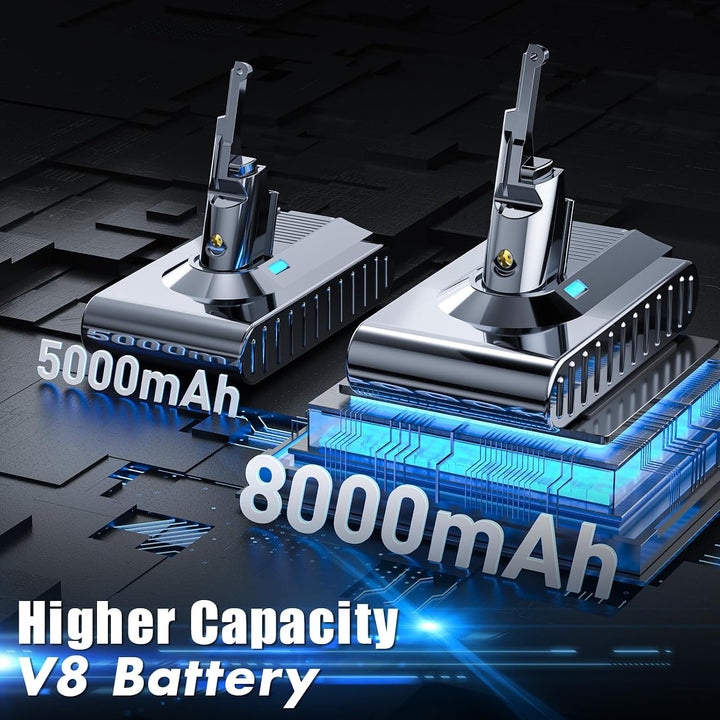 21.6V 8000mAh Ersatzakku für Dyson V8 Akku Kompatibel mit Dyson Akku V8 SV10 Absolute Animal Motorhe