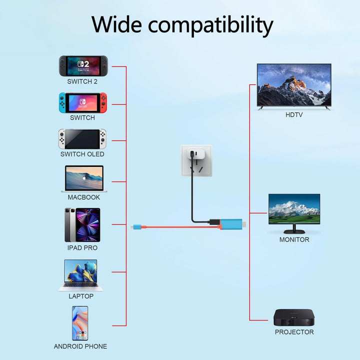 Switch Dock for Nintendo Switch OLED, 2 in 1 Switch TV Adapter with 4K HDMI Cable, Type C 100W Charg