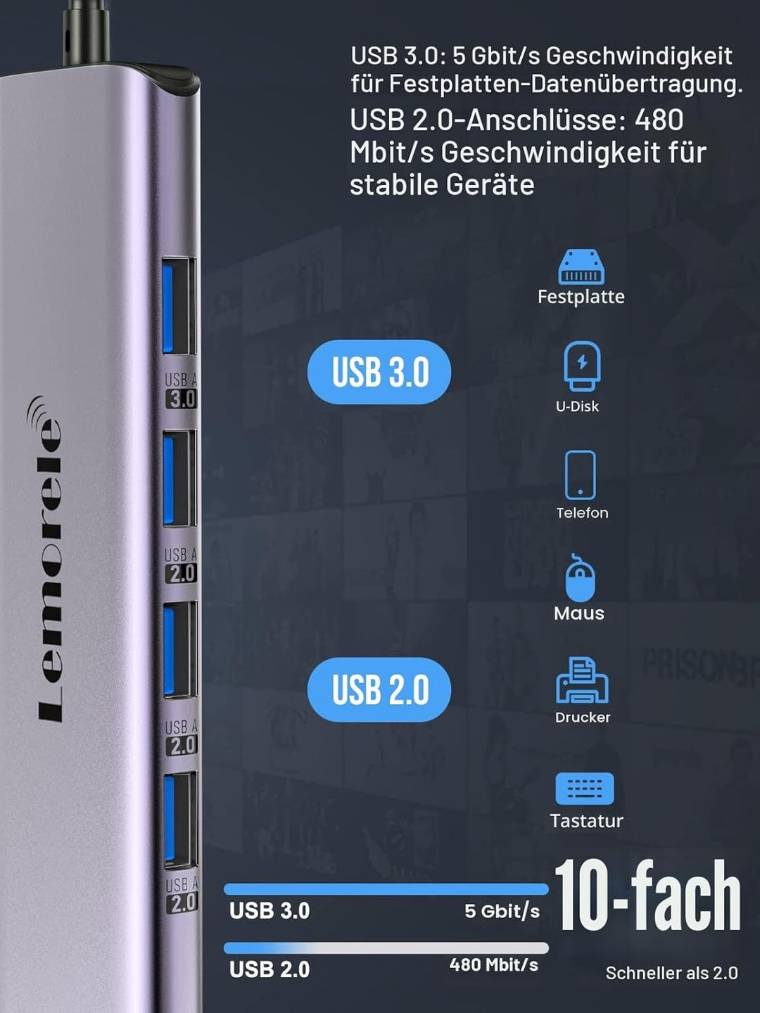 Docking Station, Lemorele 7 in 1 Dual Display Aluminiumgehäuse Adapter mit Dual HDMI, USB 3.0&USB 2.