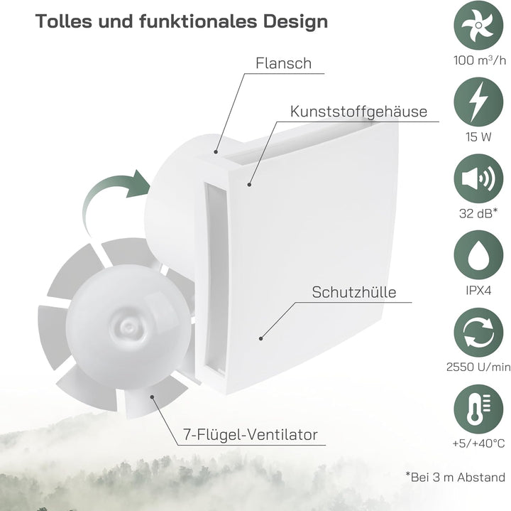 Vent Systems Badlüfter 100mm – Wasserdichter Badventilator mit Timer und Lichtschalter-Aktivierung –