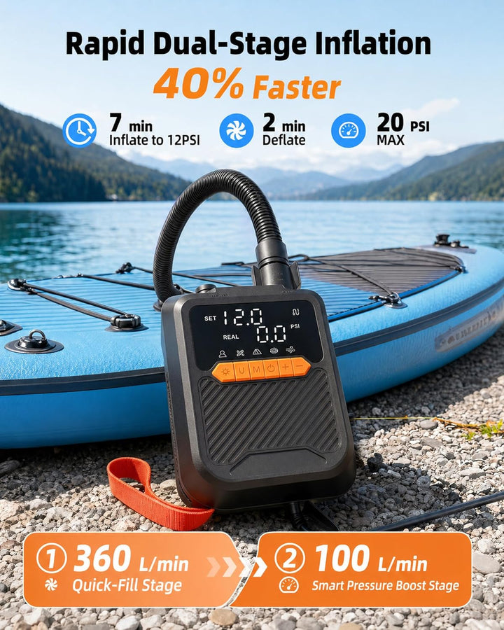 Elektrische SUP Pumpe 20 PSI, Tragbare Paddle Board Pumpe & Elektrische Luftpumpe mit 12V DC Autoans