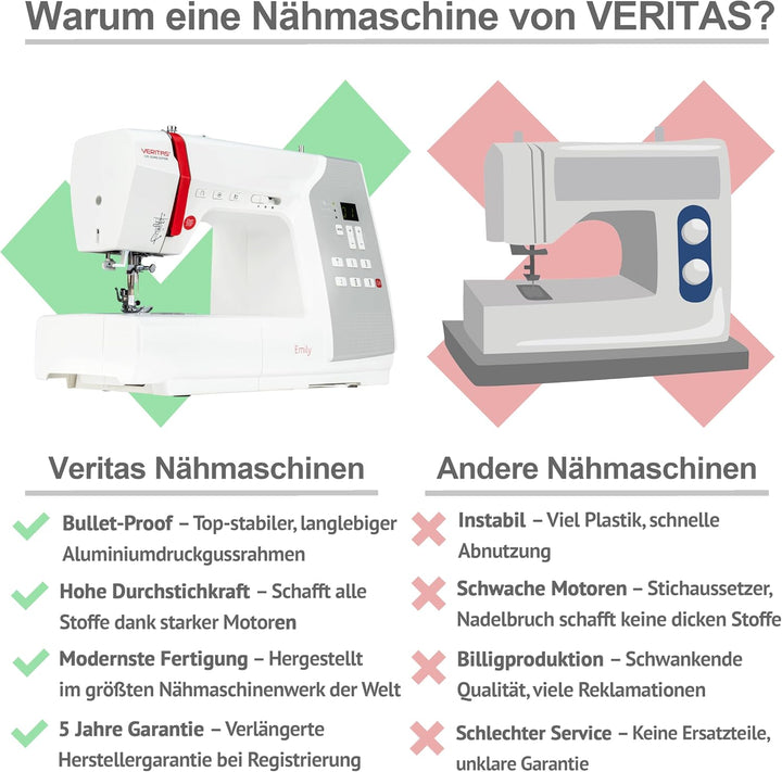 VERITAS Nähmaschine Emily I Computer-Nähmaschine I 80 Stichprogramme I Auto-Fadenspannung & Einfädel
