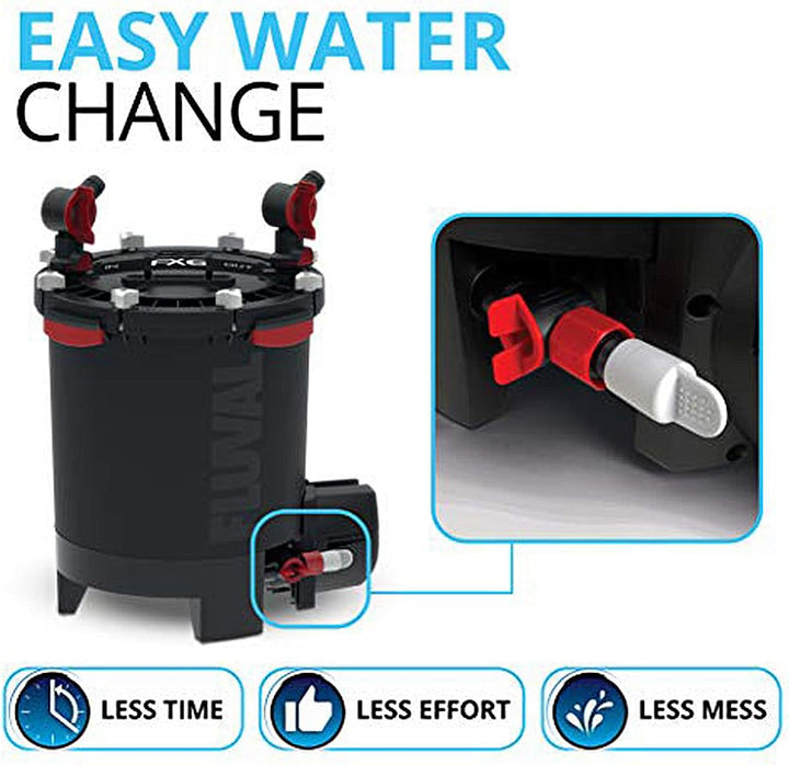 Fluval FX6 Hochleistungs-Aussenfilter, für Aquarien mit einer Kapazität von bis zu 1.500L geeignet 1