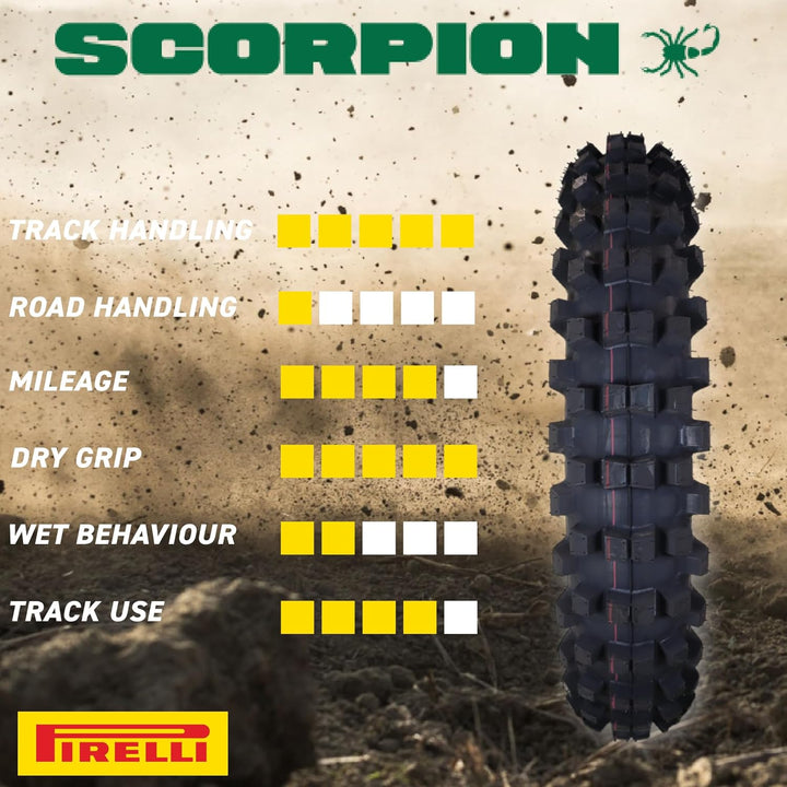 Pirelli 2133700-80/100/R21 51M - E/C/73dB - Sommerreifen