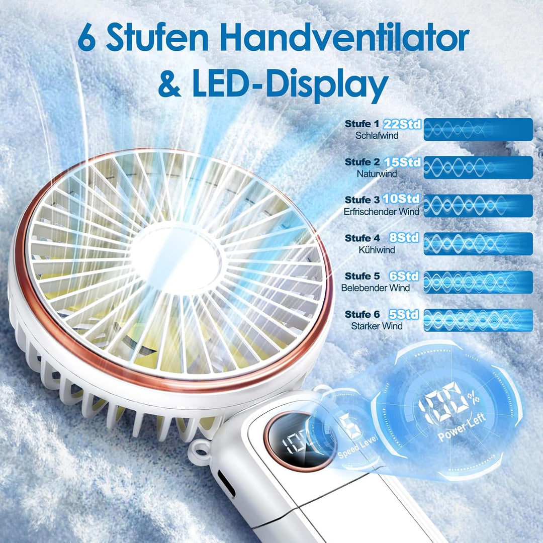 BEYYON Tragbarer Handventilator, 3-in-1 USB Ventilator Hand, leiser Mini Ventilator mit LED-Display,