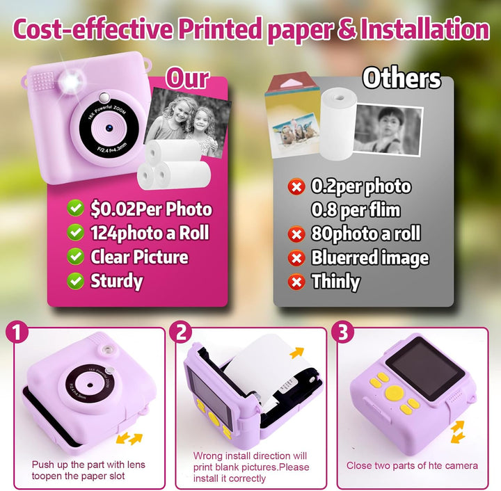 Kinderkamera, Sofortbildkamera ,1080P 2.4 Zoll Bildschirm Digitalkamera mit 16x Digitalzoom, 32GB TF