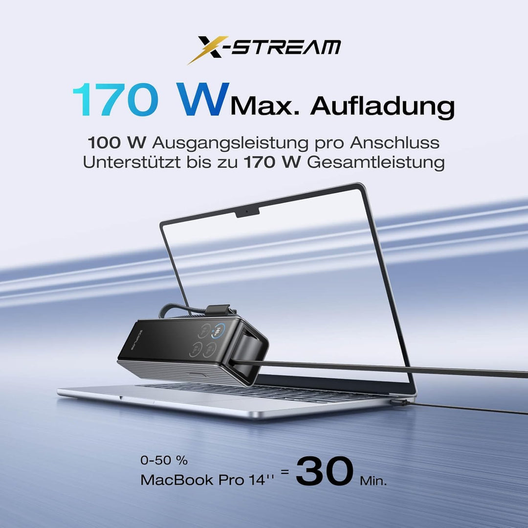 EcoFlow Powerbank 25000mAh 170W mit 100W Integrierte Einziehbare Kabel, 100W USB C Laptop Powerbank
