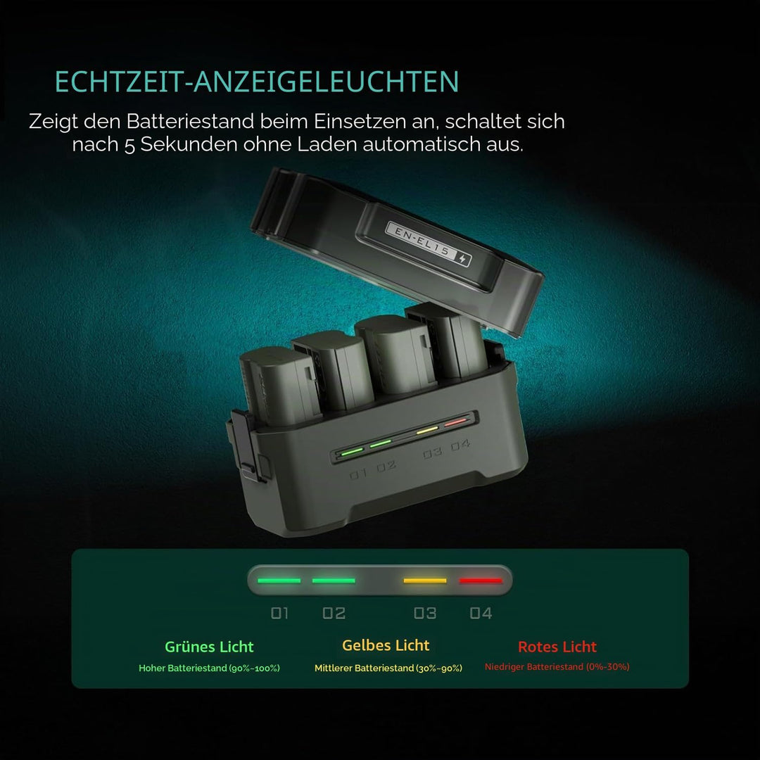 EN-EL15C Ersatzakku- und Ladegerät-Set, 2er-Pack 2400-mAh-Akkus und Vierkanal-USB-C-PD-Schnellladege