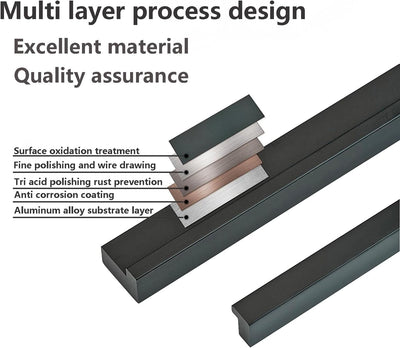 Qrity 2 Stück Aluminiumlegierung Möbelgriff Stangengriff Gesamtlänge 600 mm Küchengriff Schrankgriff