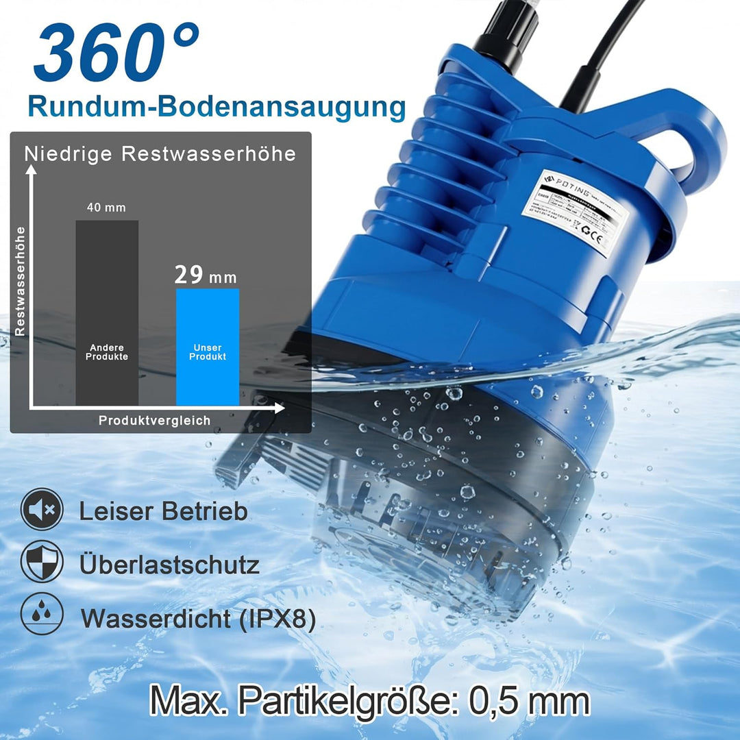 FOTING Regenwasserpumpe mit Kabel: Tauchdruckpumpe mit integriertem Filter, Fördermenge 5.500 l/h, F