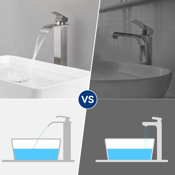 CECIPA Wasserhahn Bad, Waschtischarmatur Wasserfall für Badezimmer | Waschbecken Armaturen Mit Warm