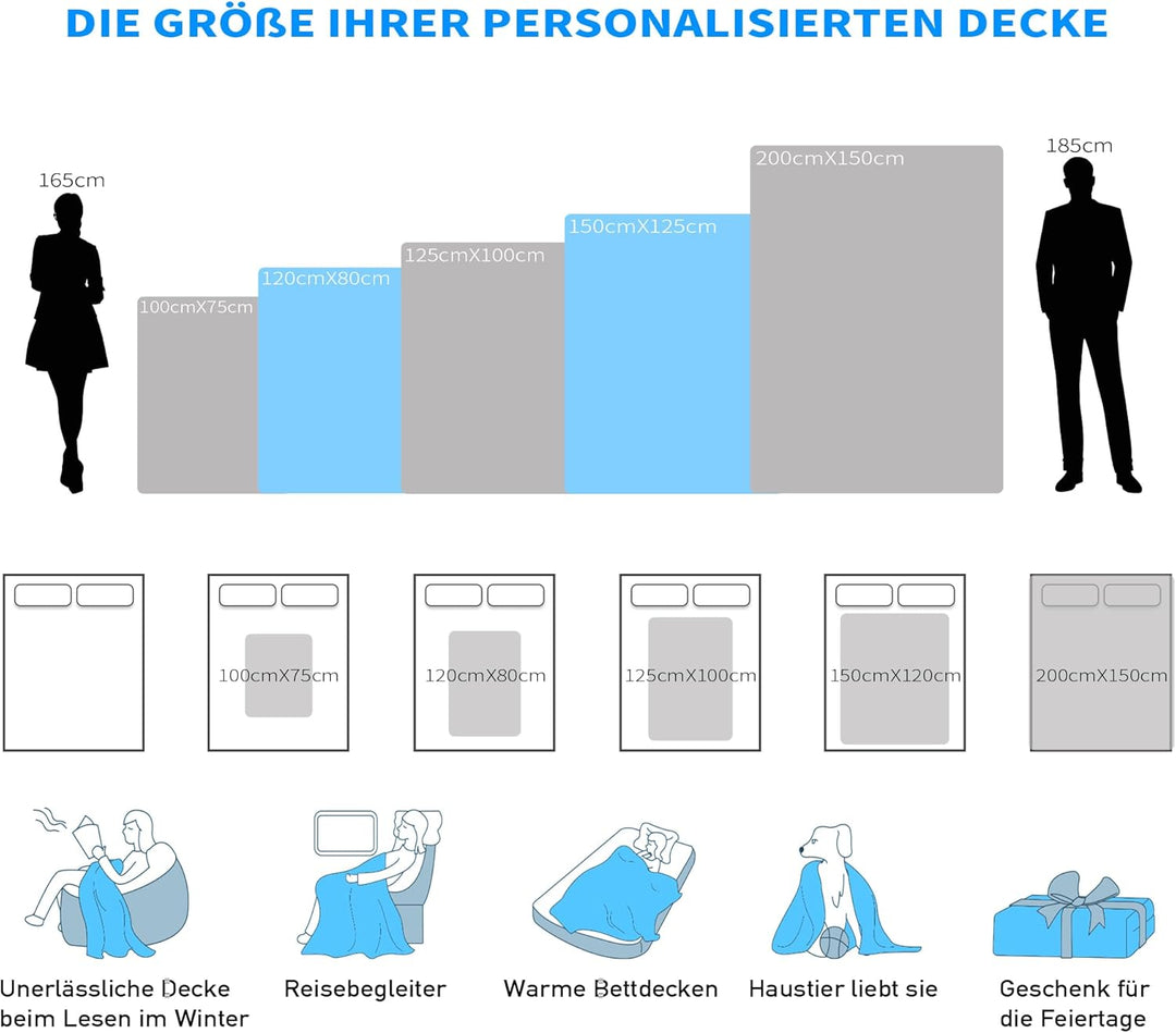 Easycosy personalisierte Decken für Paare Geschenke Benutzerdefinierte Bild werfen Decke Personalisi