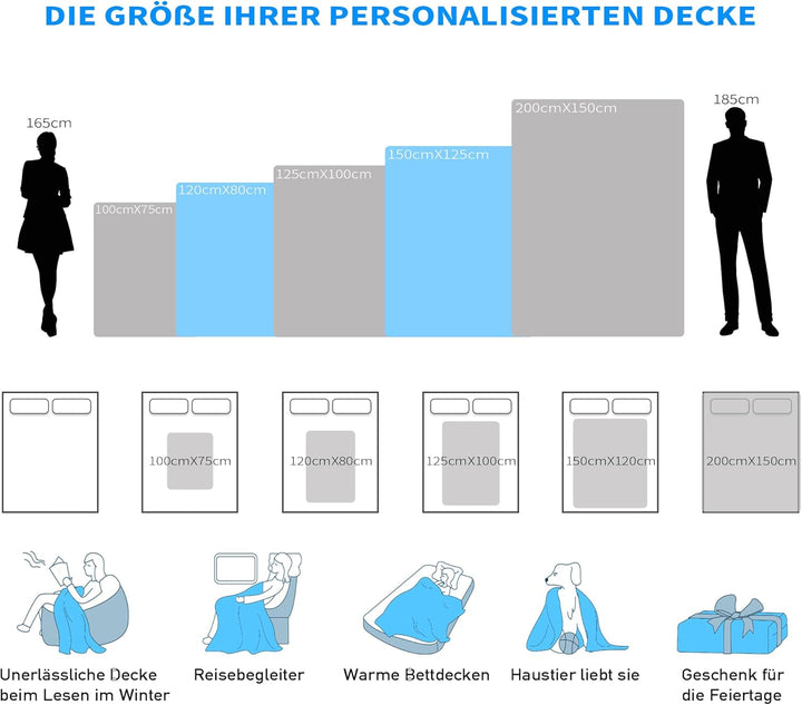 Easycosy personalisierte Decken für Paare Geschenke Benutzerdefinierte Bild werfen Decke Personalisi