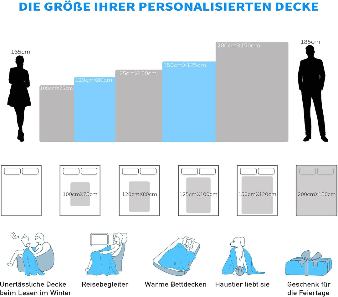 Easycosy personalisierte Decke für Paare - Geschenke für Sie Frauen Benutzerdefinierte Bild ersonali
