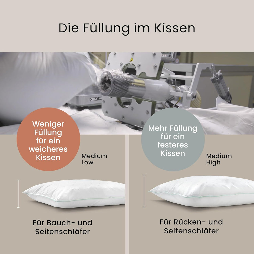 FOSSFLAKES Nordic Sleep by Kissen Mittel Hoch - Komfortkissen für Seitenschläferkissen, Nackenstützk