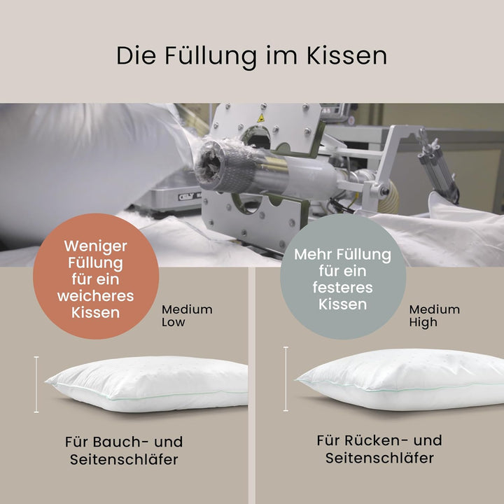 FOSSFLAKES Nordic Sleep by Kissen Mittel Hoch - Komfortkissen für Seitenschläferkissen, Nackenstützk