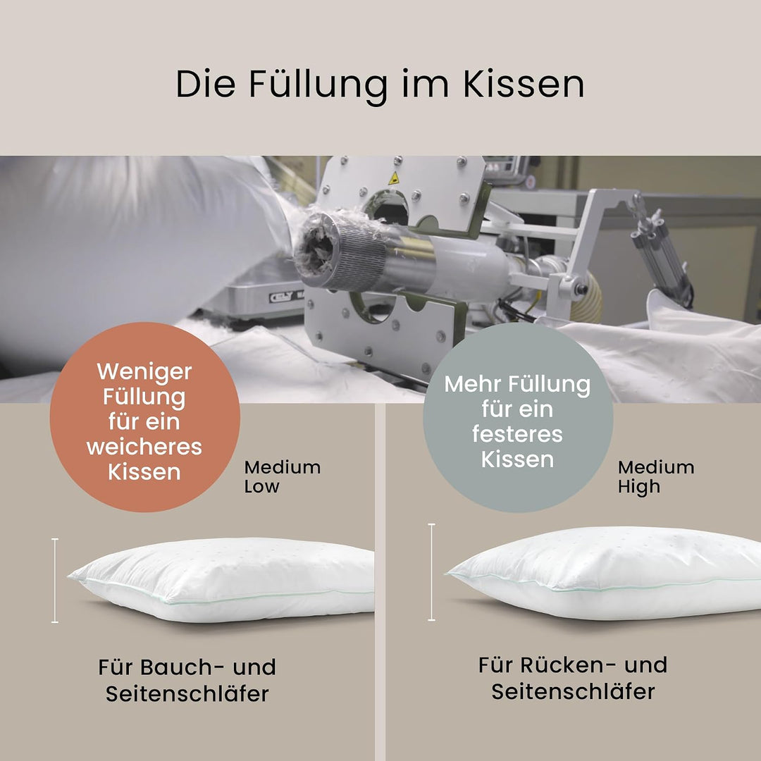 FOSSFLAKES Nordic Sleep by Kissen Mittel Hoch - Komfortkissen für Seitenschläferkissen, Nackenstützk
