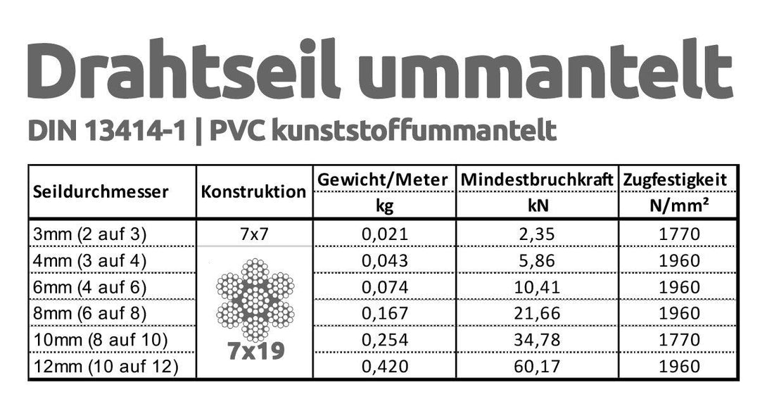 Drahtseile24 Drahtseil Stahlseil ummantelt – ummanteltes Stahlseil | 3mm – 12mm | 0,5m – 200m | Ø 3m