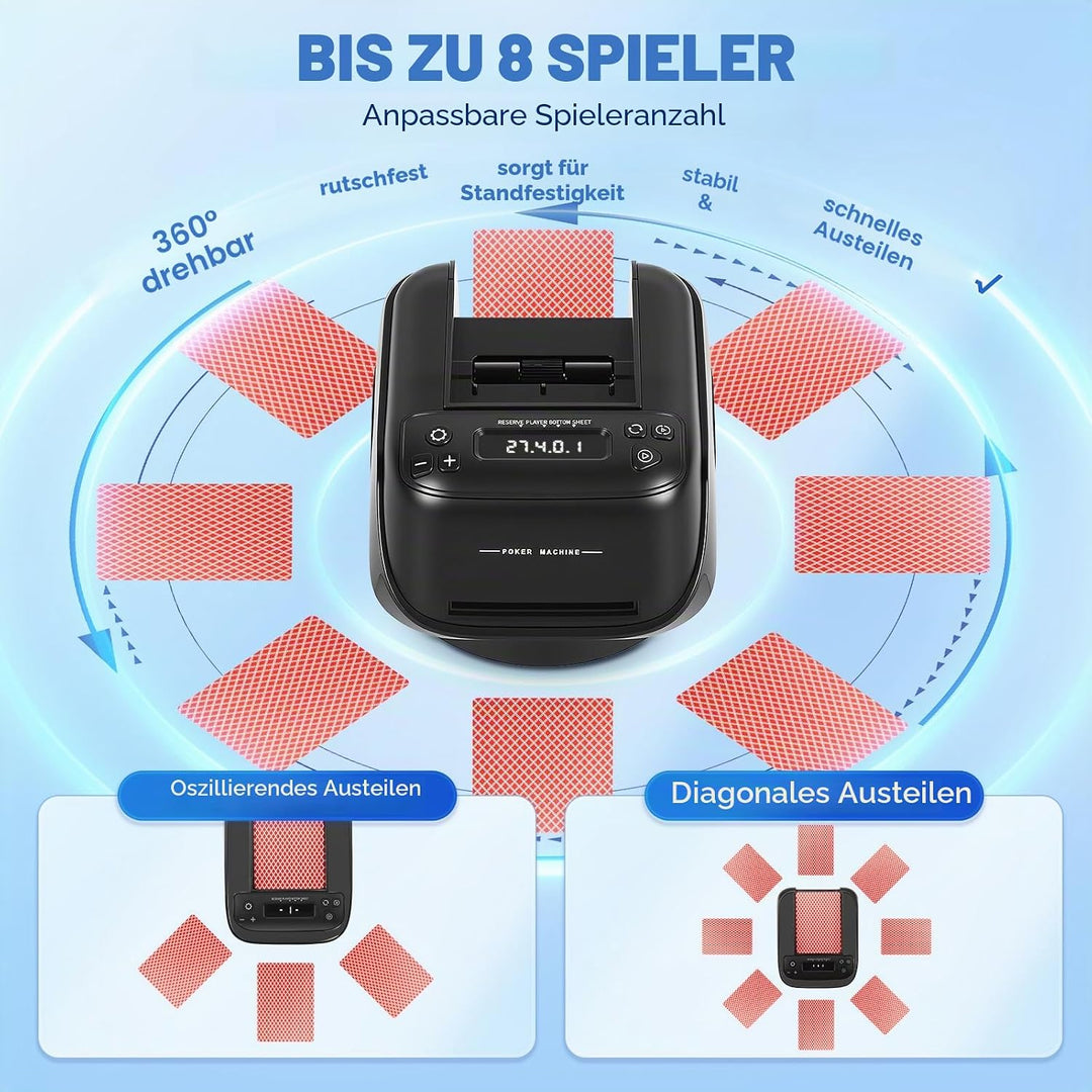 Automatischer Kartengeber, 360° Drehung für 1–4 Decks, Karten Verteiler, 2–8 Spieler, Eingebaute Spi