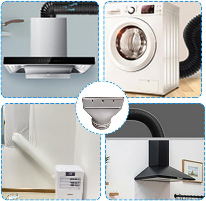 Klimaanlage Abluftschlauch Adapter Fenster, SGZIOO Abluftschlauch Fensterdurchführung, für Ø 130-150