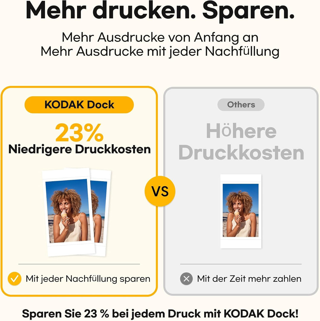 KODAK Dock Plus 4Pass-Fotodrucker (10 x 15 cm) + Paket mit 90 Blatt Fotopapier Imprimante + Paquet a