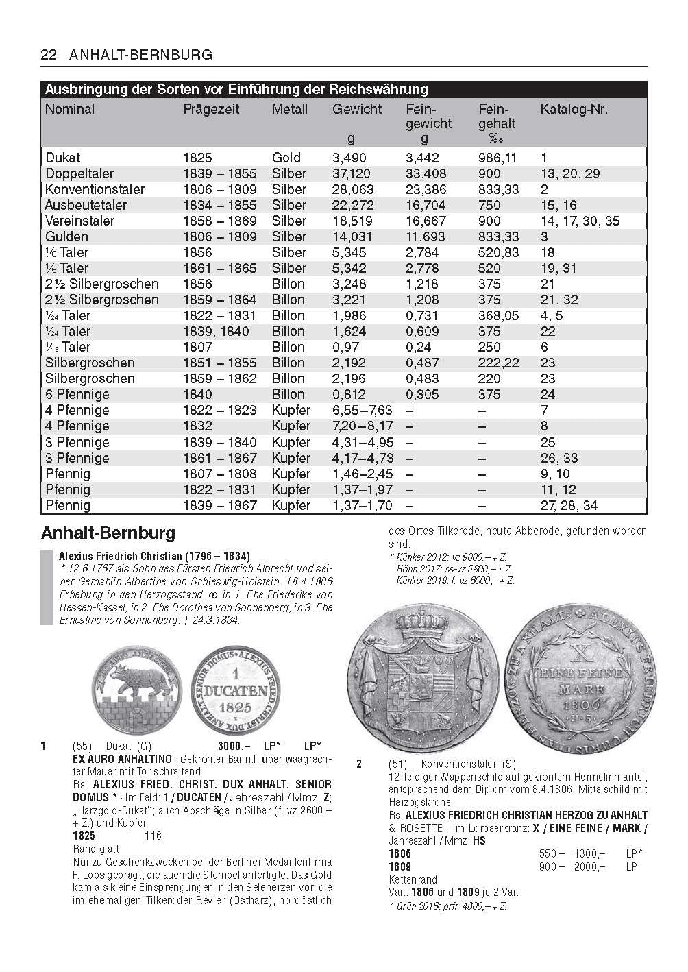 Grosser deutscher Münzkatalog: von 1800 bis heute, Gebundenes Buch