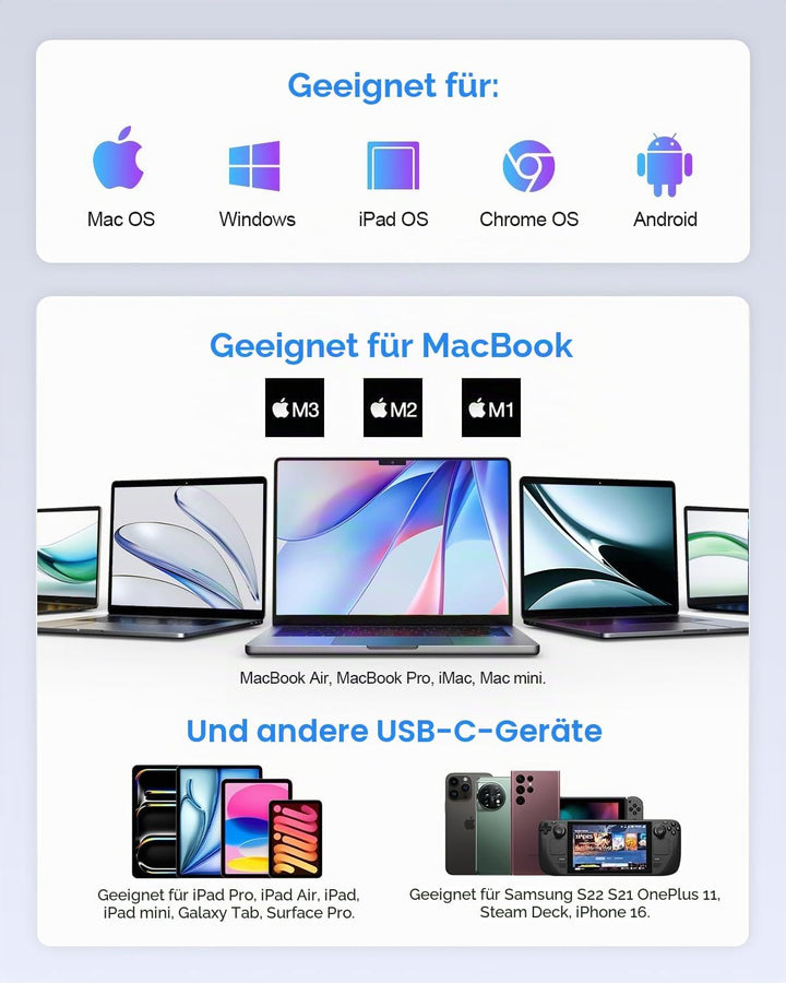 USB C Hub, UtechSmart 6 in 1 USB C zu HDMI Adapter mit 1000M Ethernet, PD 100W Ladeanschluss, 3 USB