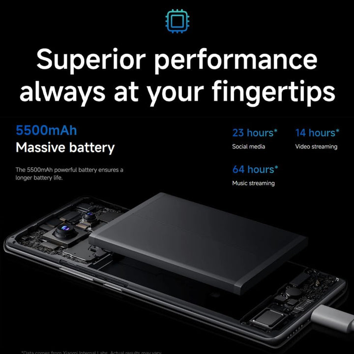 XIAOMI Redmi Note 14 Pro 12 GB RAM + 512 GB ROM Smartphone 6,67 Zoll 120 Hz 200 MP Akku 5500 mAh 45