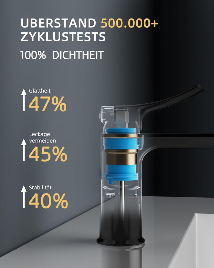 BELZ Wasserhahn Bad, Einhebel Waschtischarmatur, Waschbecken Armaturen, Armatur Badezimmer, Mischbat