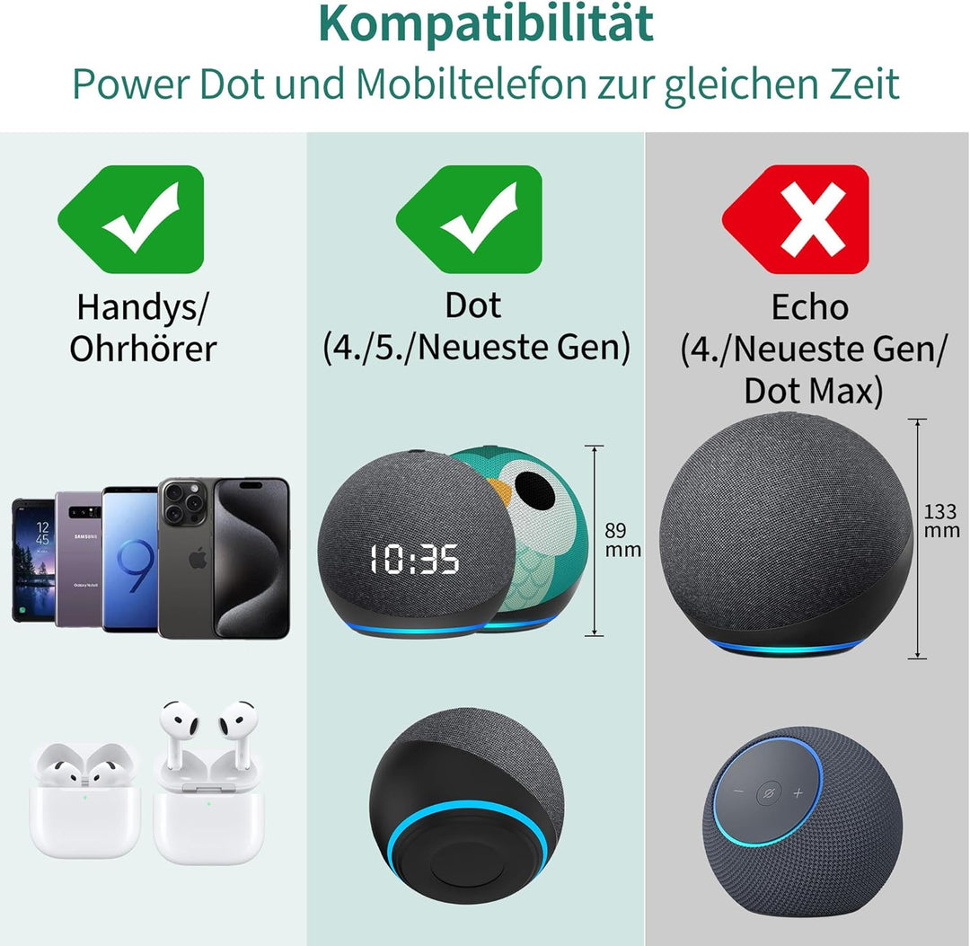 PlusAcc Akku für Dot 4./5. Gen &Goole - Tragbare Batterie Base Ständer Zubehör (Nur Akku) (Schwarz),