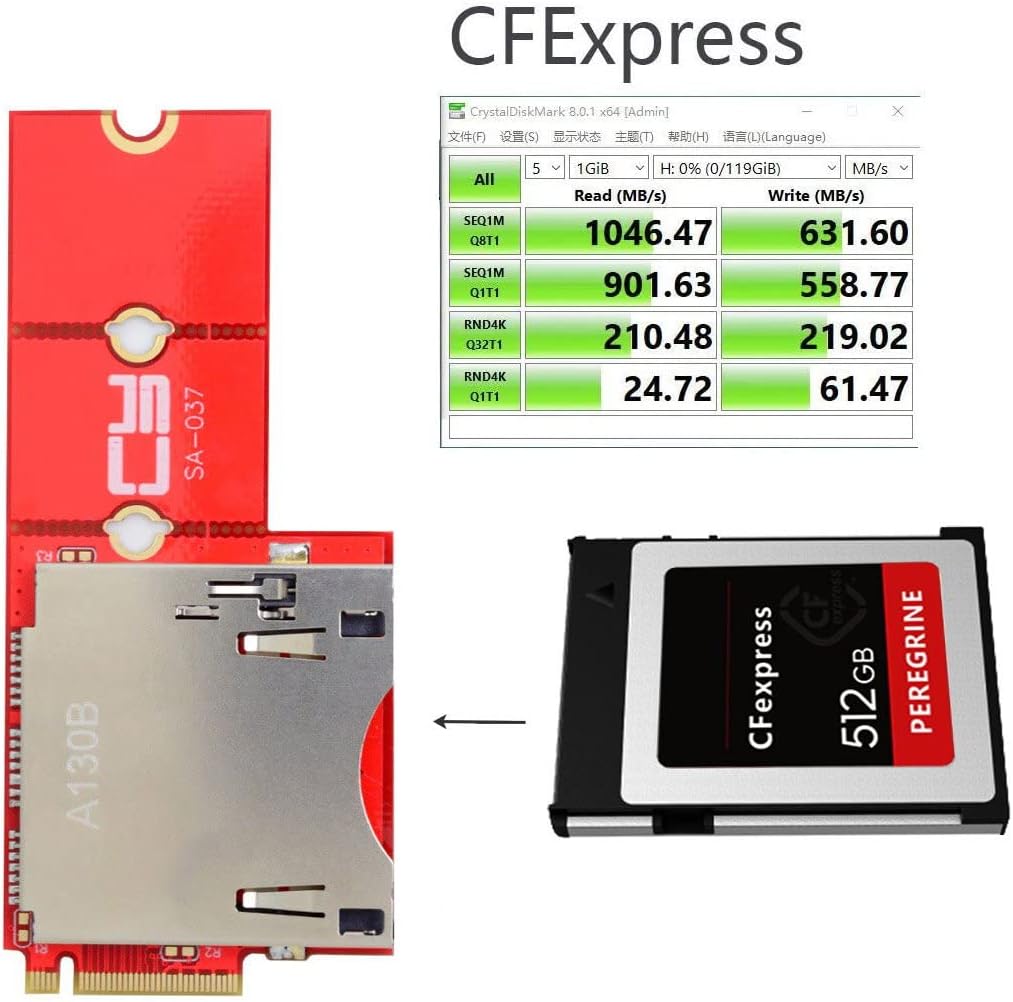 ChenYang CY NGFF M.2 NVMe Mainboard zu CF Express Extension Adapter M2 M-Key für CFE Type-B Support