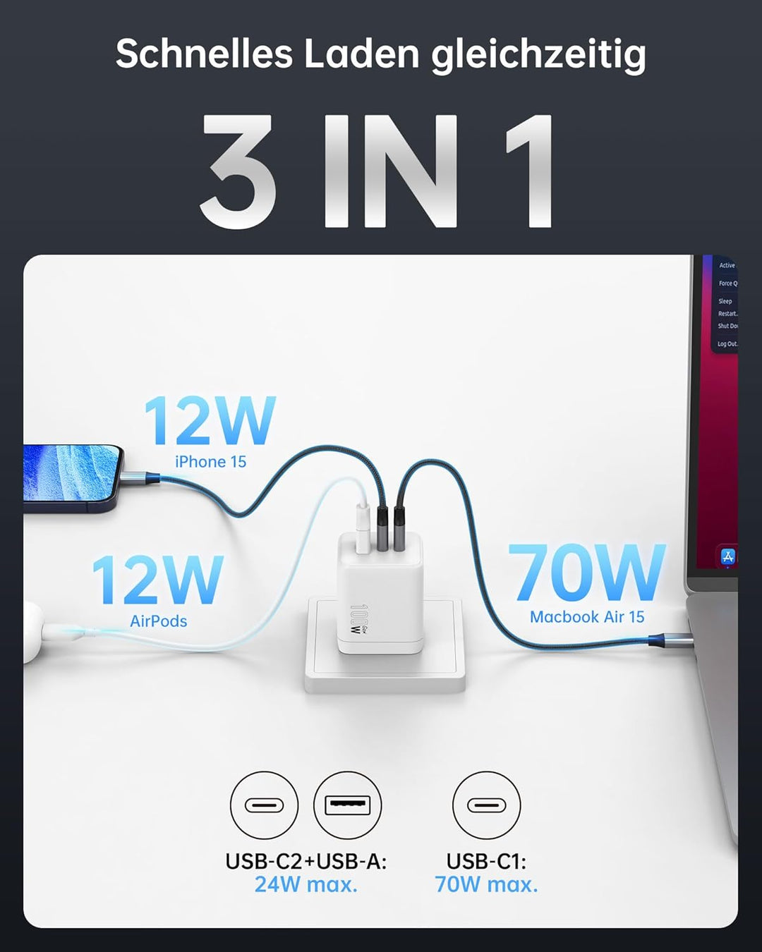 NOVOO 100W USB C Ladegerät GaN Ⅲ 3-Port USB C Netzteil Schnellladegerät PD MacBook Charger mit Ladek