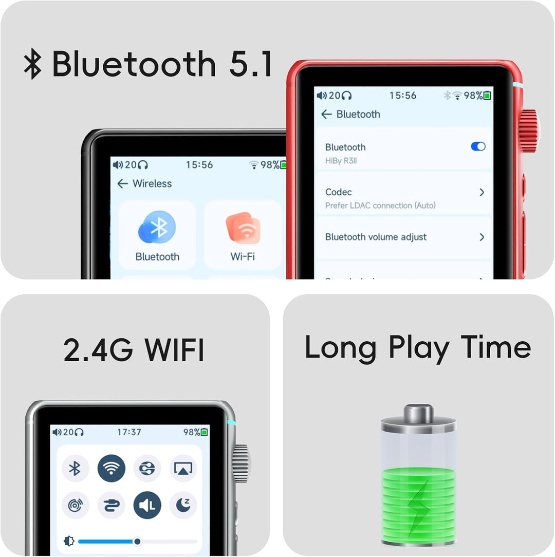 HiBy R3 II 2025 Hi-Res Audio-Player – Dual-DAC-Chips, MQA-Dekodierung, Qobuz/Tidal-Player mit Blueto