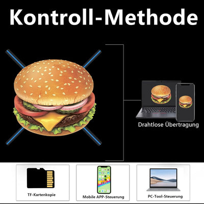 Hologramm Projektor, Bluetooth, Missyou 3D Hologramm Fan 4 Blades Advertising Display LED -Lüfterpro