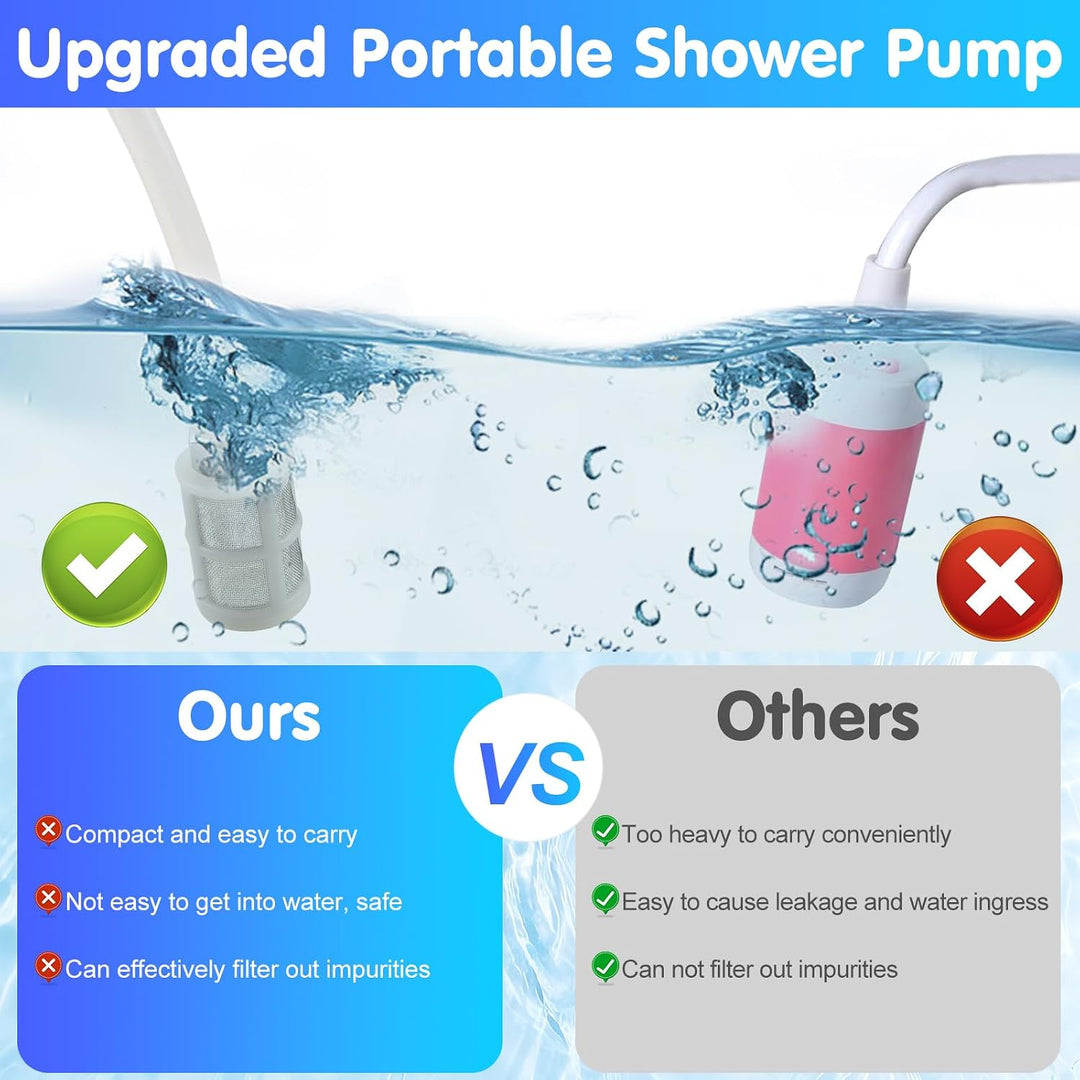 Tragbar Bidet Po Dusche, 2.5L Portable Elektrisch Bidet, Reise Bidet Handbrause für Damen Mann Kinde
