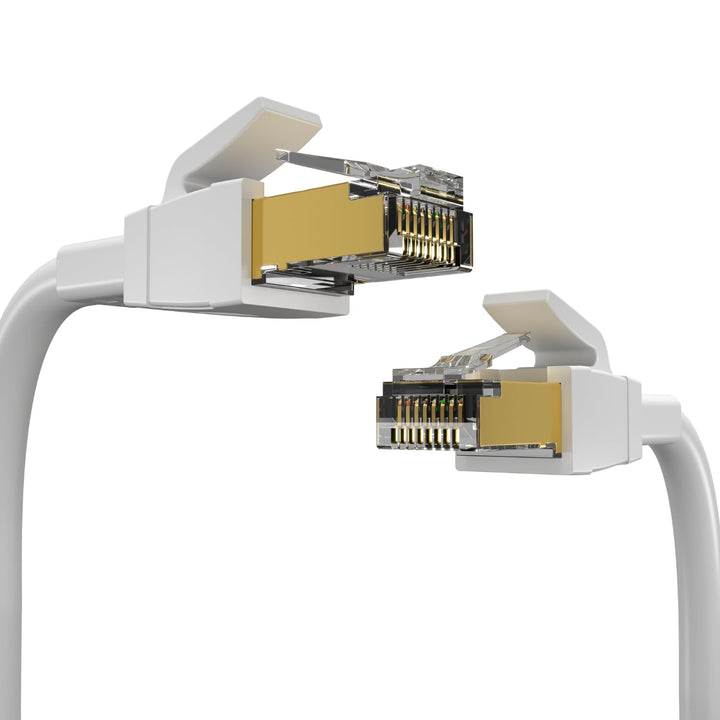 Cat 8.1 LAN Kabel Rund 15m – High Speed Ethernet Netzwerkkabel 40 Gbit/s 2000 MHz Patchkabel RJ45 S/