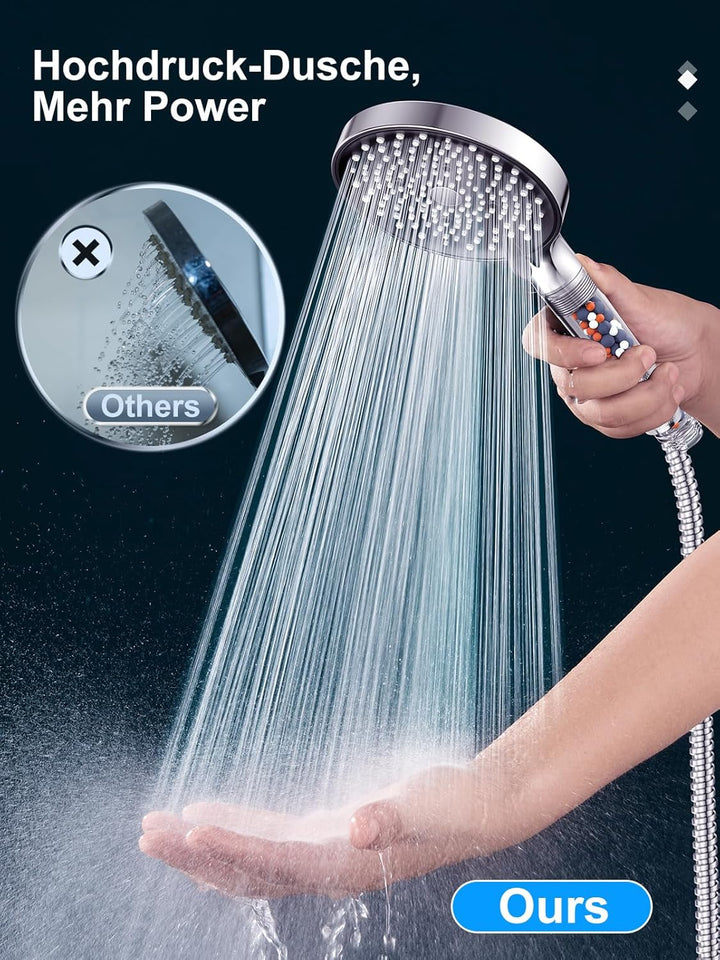 Duschkopf mit Schlauch 1,6M -YEAUPE PRO Wassersparender Duschkopf mit Filter, Duschkopf Regendusche