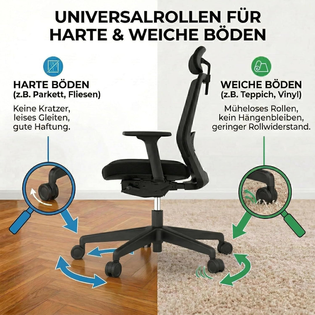 Business, Bürostuhl, für Unternehmen konzipiert, viele ergonomische Funktionen, hoher Sitzkomfort, S