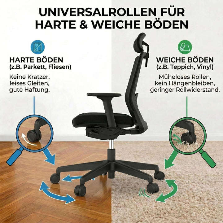 Business, Bürostuhl, für Unternehmen konzipiert, viele ergonomische Funktionen, hoher Sitzkomfort, S