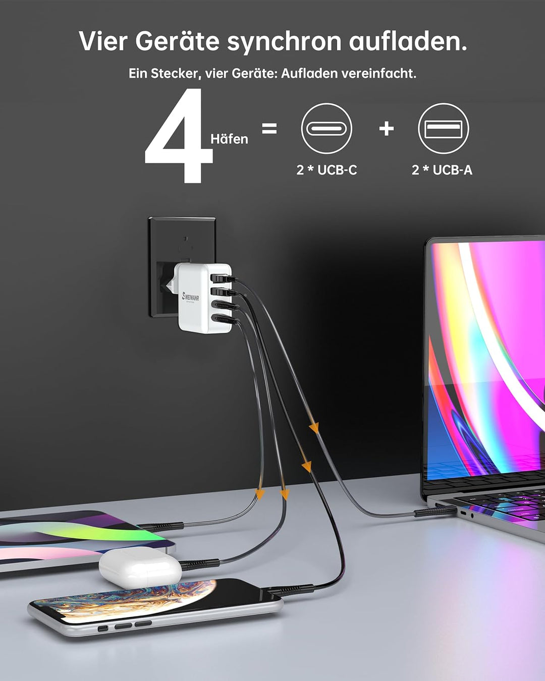 100 W USB C Ladegerät, GaN III Schnellladegerät USB C Netzteil 4 Ports, GaN Ladegerät USB C faltbare