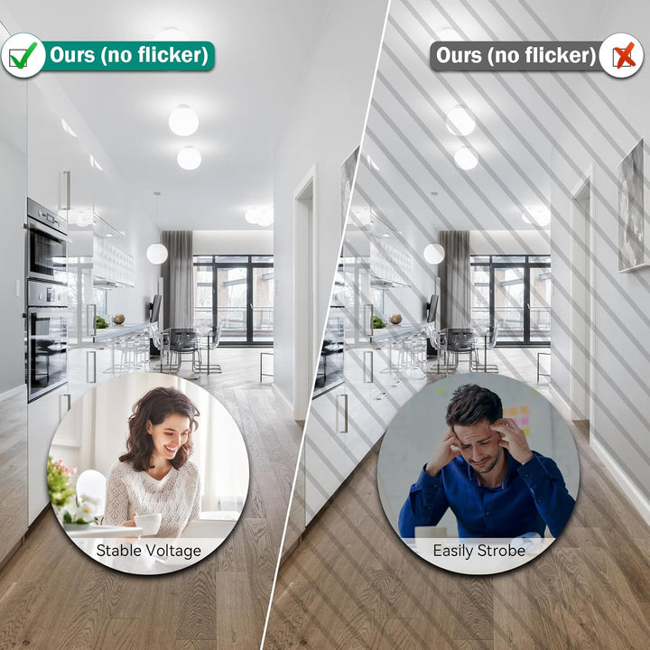 CPROSP LED Transformator 12v 30W ip68, LED Driver Aussen Wasserdicht, Pool Trafo 12v, Transformator