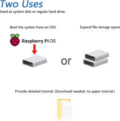 FREENOVE M.2 NVMe Adapter for Raspberry Pi 5 with 256GB SSD, M.2 HAT Add-on Board, Solid State Drive