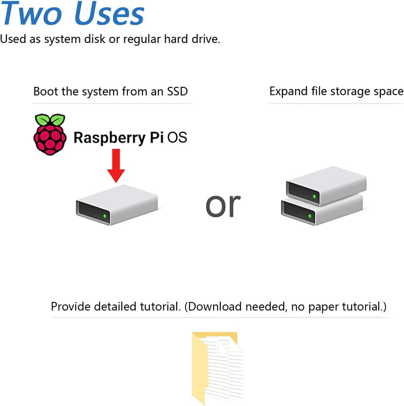 FREENOVE M.2 NVMe Adapter for Raspberry Pi 5 with 256GB SSD, M.2 HAT Add-on Board, Solid State Drive