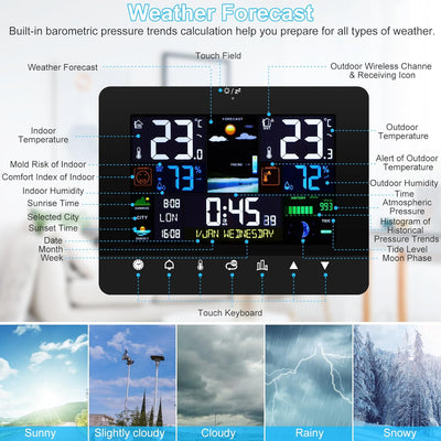 ALLOMN Wetterstation mit Aussen Innen Sensor, Multifunktion Touch Funkwetterstation Kabellose Digita