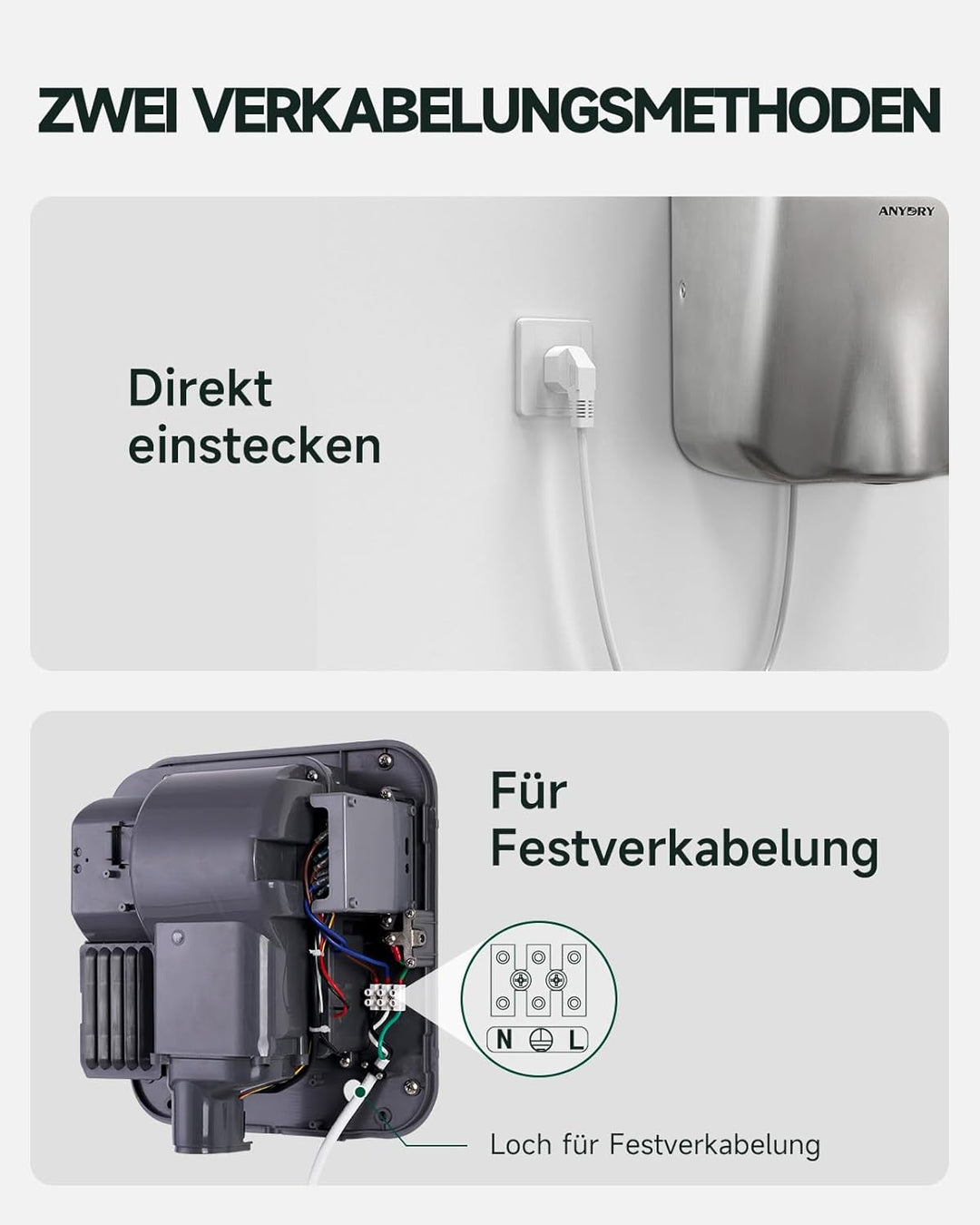 anydry IronStorm 2815 Gewerblicher Händetrockner mit HEPA-Filter - 1600W berührungsloser Sensor, 7-1