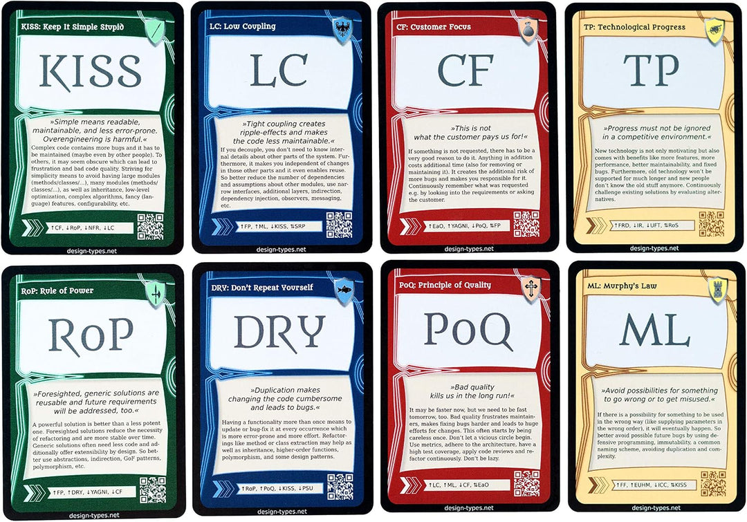 Doppelset Software Design Cards – Karten mit Design-Prinzipien, überzeugenden Argumenten und Moderat