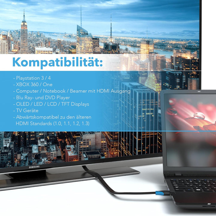 JAMEGA - 20m HDMI-Kabel Flach | 4K Ultra HD 2160p / Full HD 1080p | 144 Hz / 3D / ARC/HDR/CEC/Ethern