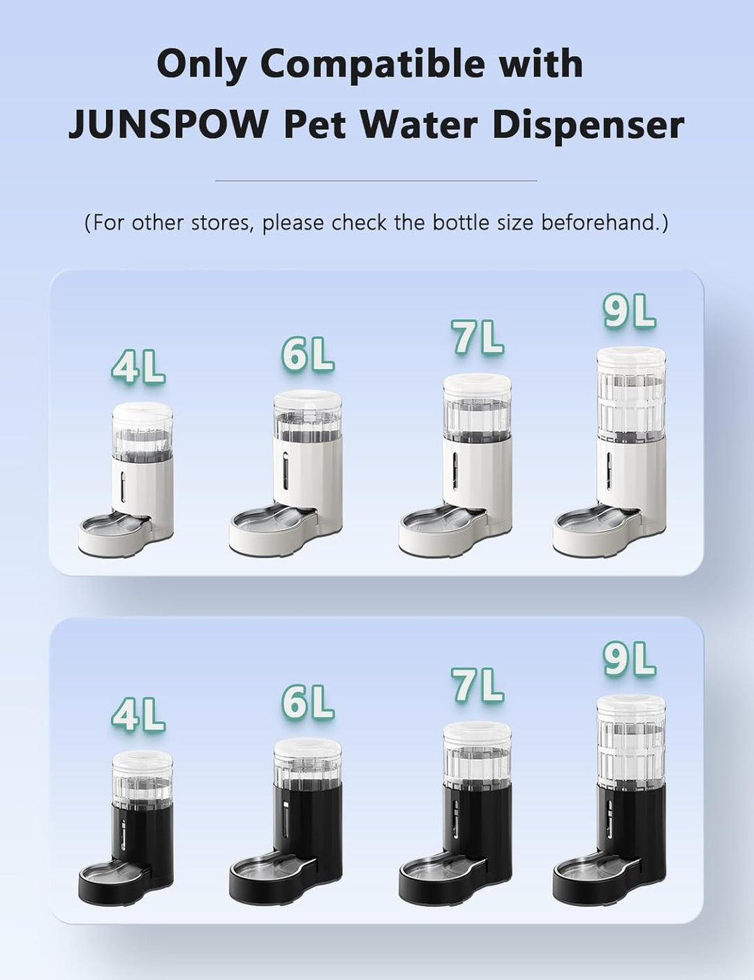 Automatischer 7-Liter-Filter für Hunde und Katzen, Wasserspender mit Edelstahlnapf, Schwerkraft-Bewä